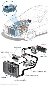 See P07A6 repair manual